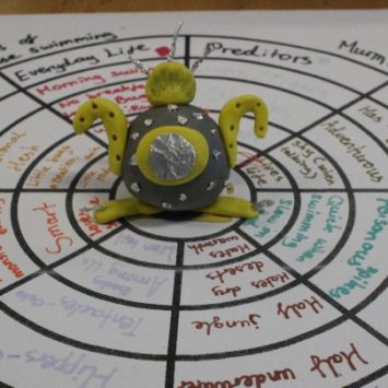 A Write Inspired resource